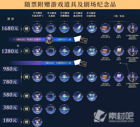 《王者荣耀》2023摘星辰皮肤获得方法