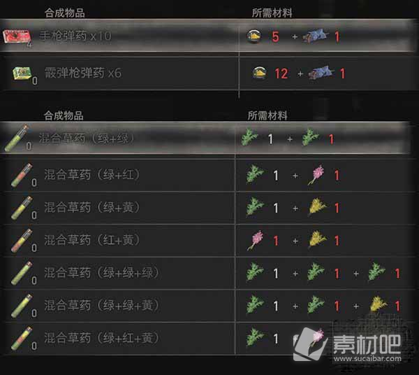 《生化危机4重制版》物品合成公式大全