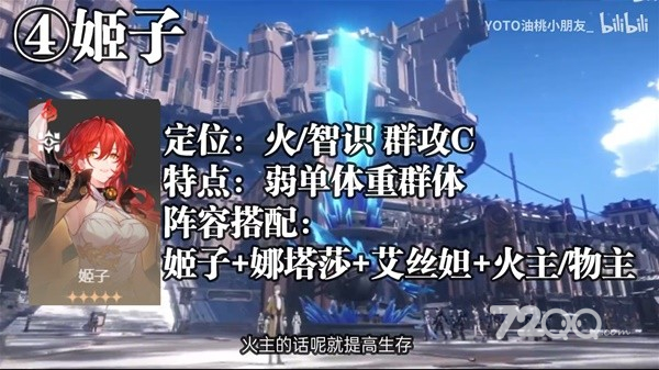《崩坏星穹铁道》新手池五星角色配队教程