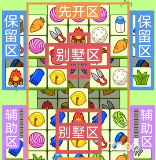 《羊了个羊》5.1关卡策略2023