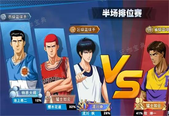 《灌篮高手》十大最强球员 角色实力排名