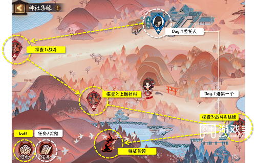 《阴阳师》神社集缘活动怎么玩？神社集缘活动攻略
