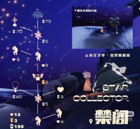 光遇星星收藏家复刻先祖完整兑换图2023一览