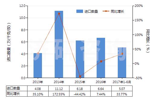 网眼靴优选