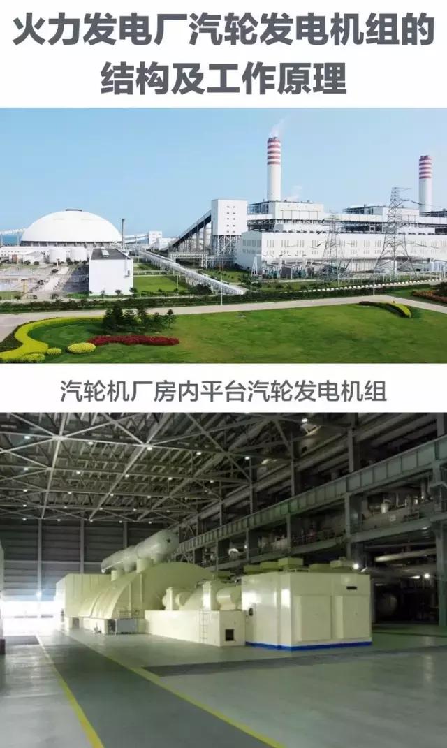 火电厂发电机原理讲解