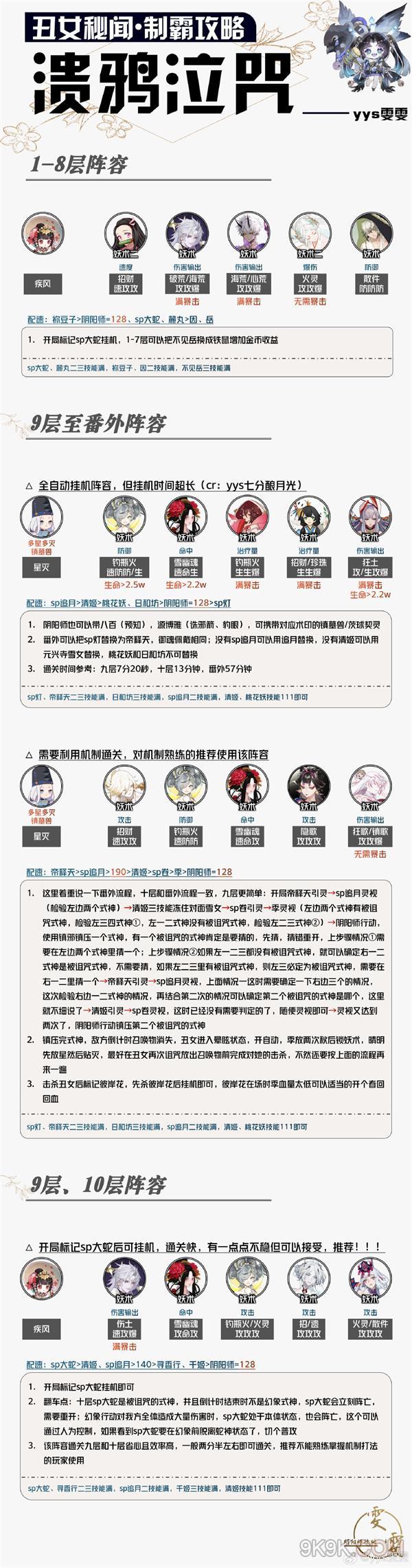 阴阳师丑女秘闻阵容推荐大全攻略
