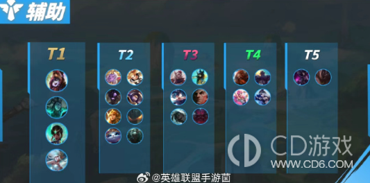 英雄联盟手游t0实用辅助推荐