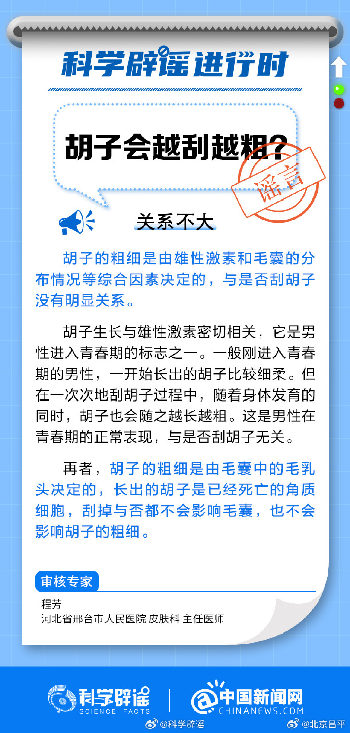 胡子会越刮越粗?关系不大：由雄性激素和毛囊的分布情况决定的