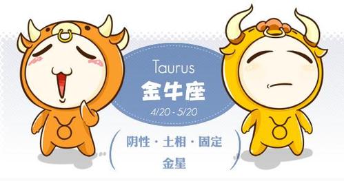 金牛座排名第一