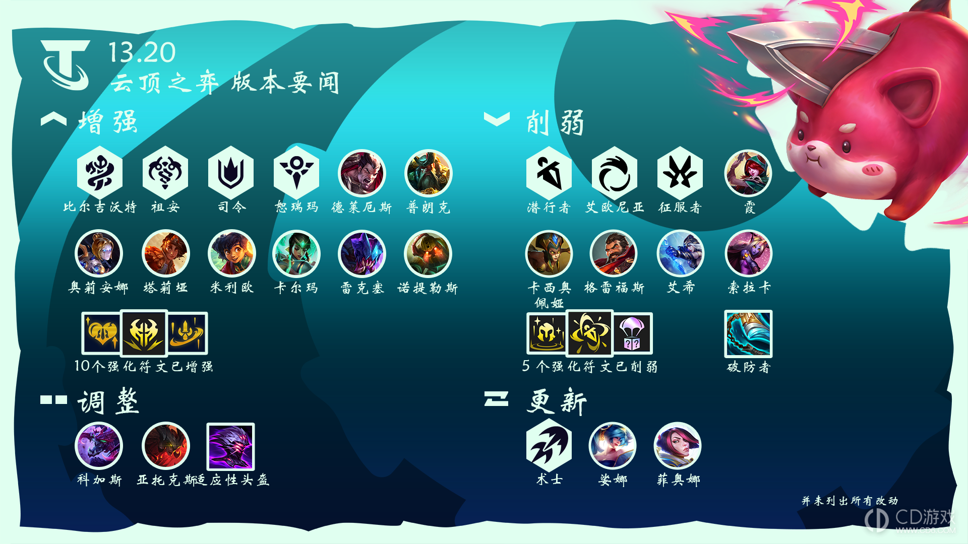 云顶之弈13.20重新调音传送门详情