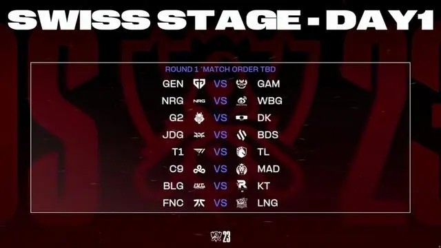 2023LOL英雄联盟S13世界赛瑞士轮抽签分组详情