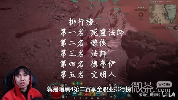 暗黑破坏神4第二赛季全职业强度排行榜详情
