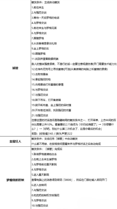 赛博朋克2077罗格支线触发条件详情