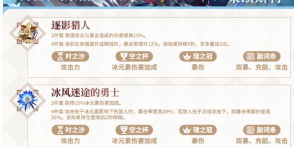 原神莱欧斯利圣遗物词条搭配攻略一览