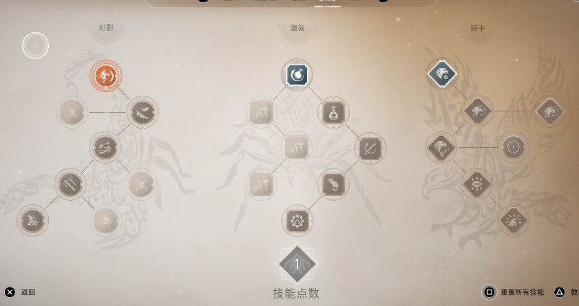 刺客信条幻景技能学习详情