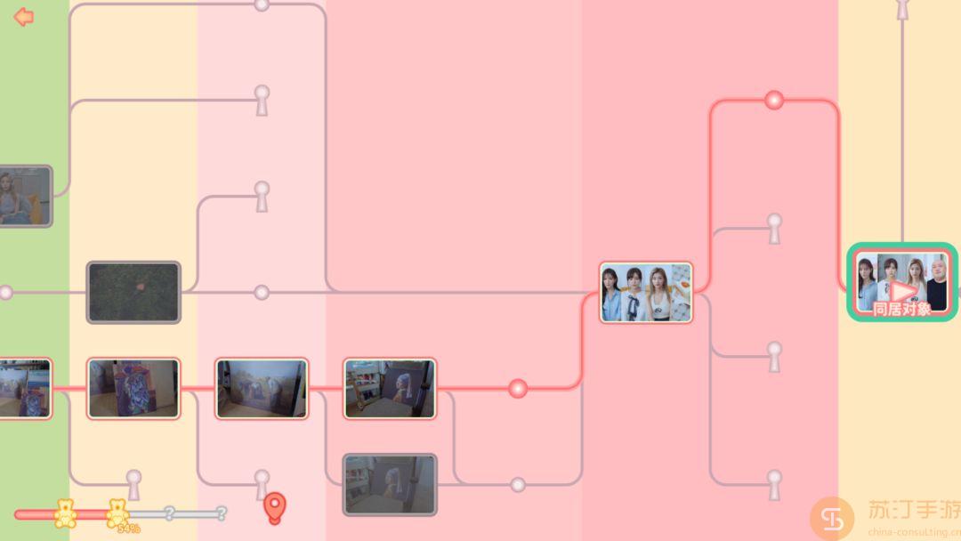 完蛋我被美女包围了演员表一览
