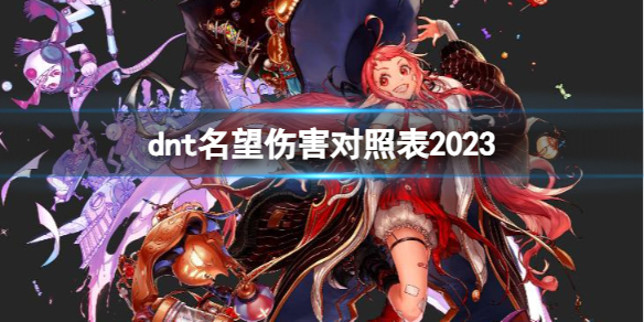 dnt名望伤害对照表2023详情