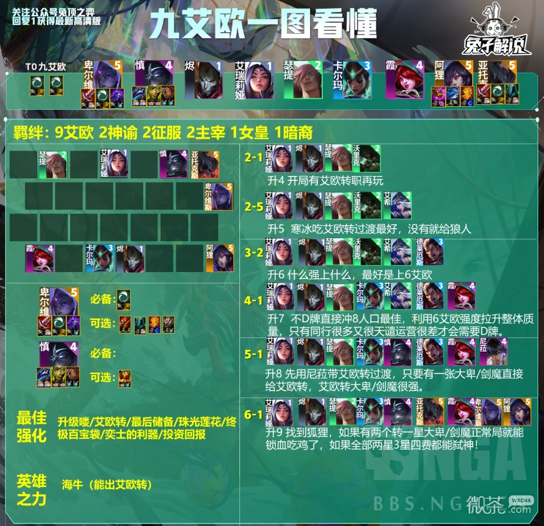 云顶之弈S9.5九艾欧阵容玩法攻略分享