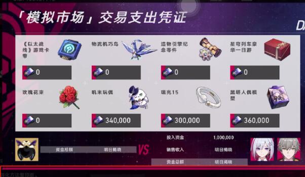 崩坏星穹铁道模拟市场第三天攻略详情
