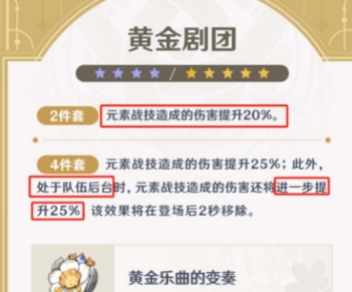 原神水神芙宁娜圣遗物推荐