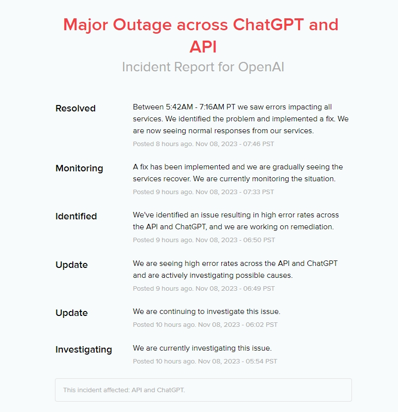 OpenAI发生严重故障ChatGPT崩了 官方回应：已修复正常
