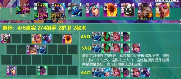 云顶之弈s10真实赛娜阵容攻略