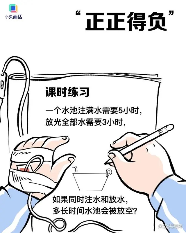 央视网：边输液边做题 理解但不支持