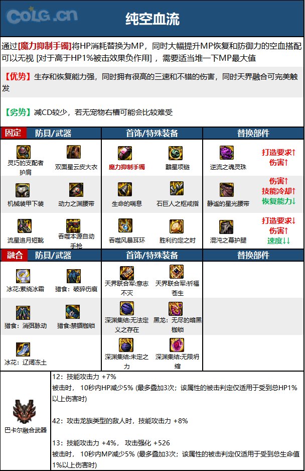 《DNF》神界版本合金战士职业技能加点分享