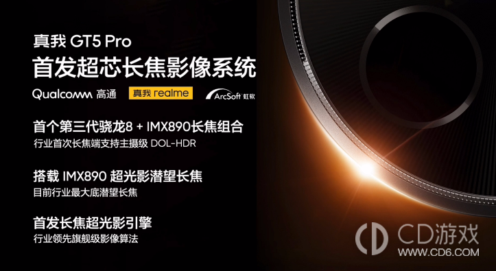 真我GT5Pro支持潜望长焦镜头吗