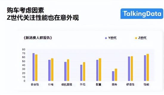 凯翼拾月 懂Z世代的新能源电动精品小车