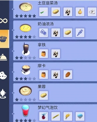 迪士尼梦幻星谷菜谱大全