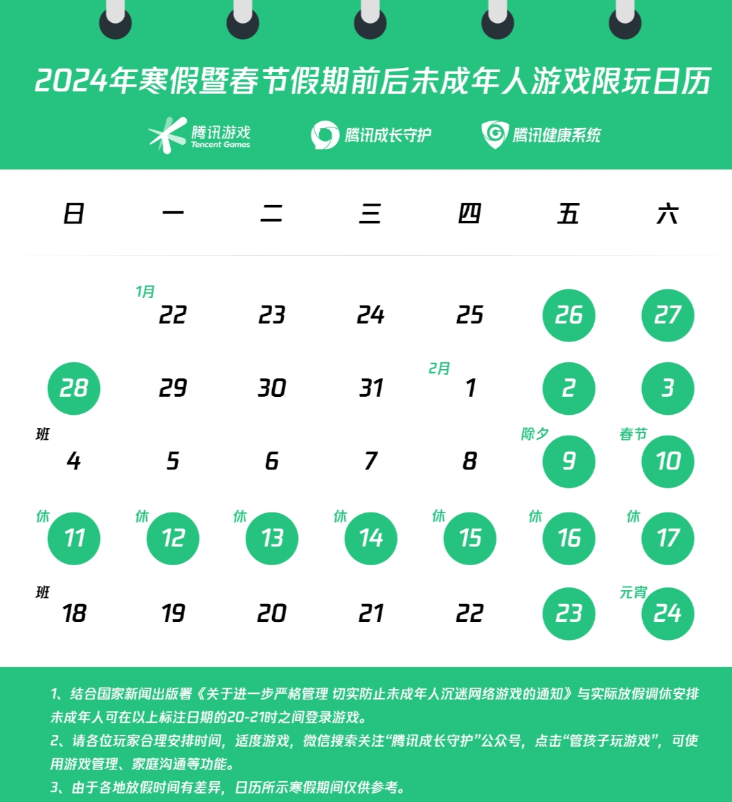 腾讯游戏公布寒假&春节限玩日历：2月份未成年玩家累计仅能玩13小时