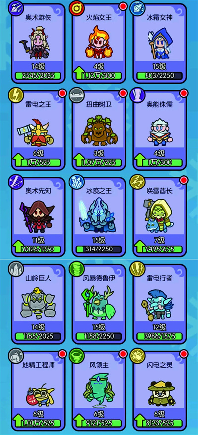 我在神界刷装备不同职业英雄强度全面分析攻略