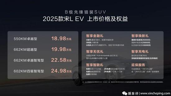 入门版即顶配 比亚迪又卷起来了