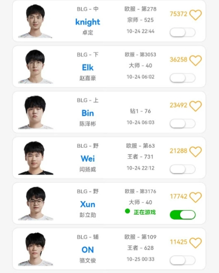 轮换战术？Xun昨晚独自Rank 疑似Wei回归BLG训练赛