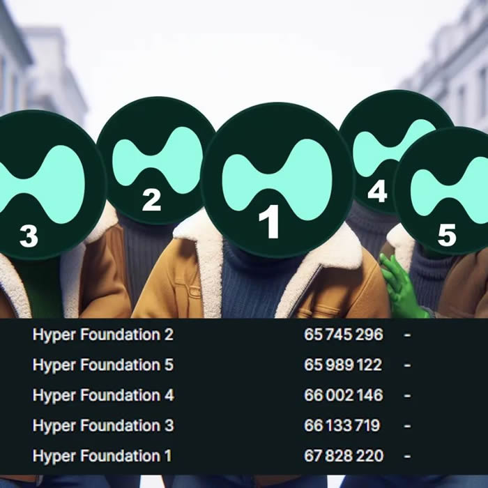 Hyperliquid与JELLYJELLY，从浮亏千万到拔网路线，究竟发生了什么事？