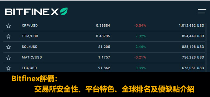 Bitfinex交易所安全性、平台特色、全球排名及优点/缺点介绍(bitone交易所安全吗?)