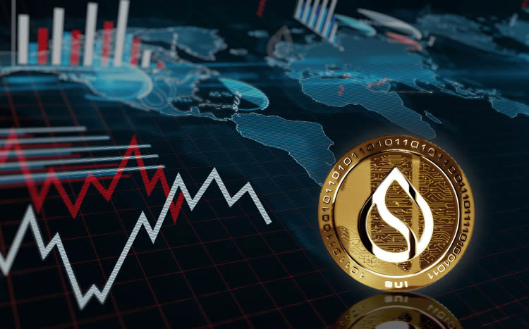 SUI ETF即将来临(etf最新消息)