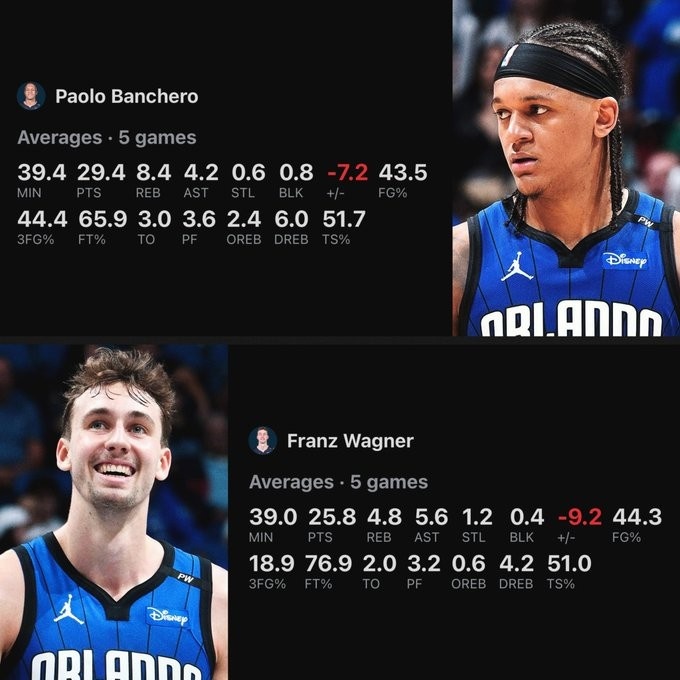 前途光明！班凯罗&小瓦系列赛场均得分25+ 鲨鱼/便士后队史首对