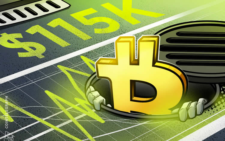 比特币(BTC)供应指标接近90%，分析师：目标价11.5万美元(比特币bte)