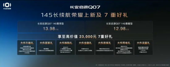 长安启源Q07新车型上市 售12.98-13.98万元