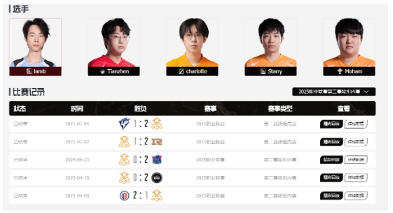 OMG？LPL爆料人：LPL一队放假了还要去打ldl…但是ldl没有直播啊