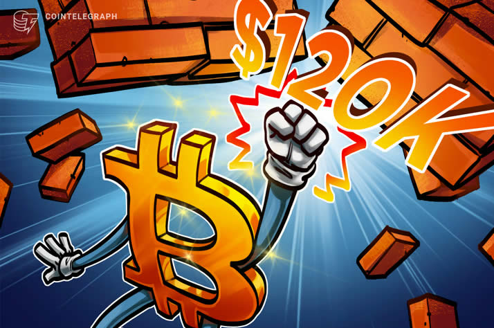 比特币(BTC)突破至12万美元在望，市场淡忘美联储7月降息