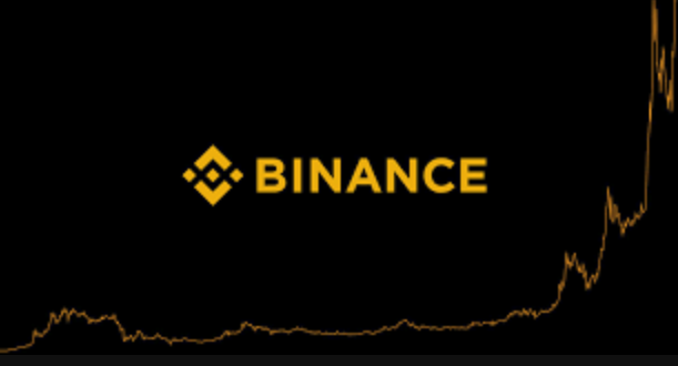Binance必安交易所怎么注册_如何注册Binance必安交易所