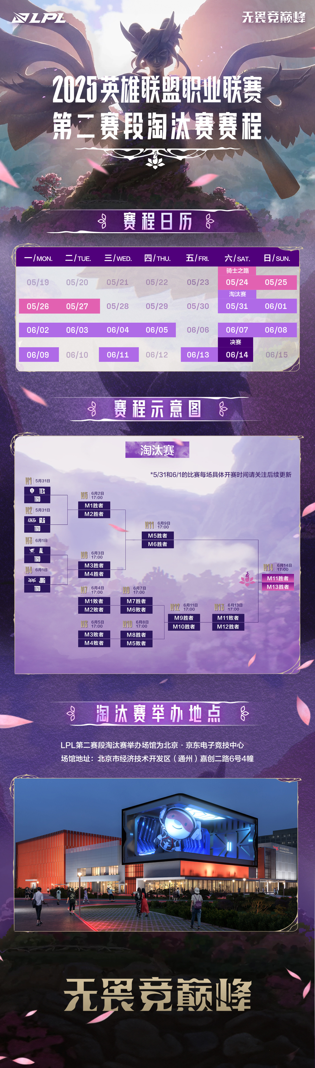 LPL第二赛段淘汰赛赛程：31日开战前两日双BO5 后续一路连战14日决赛