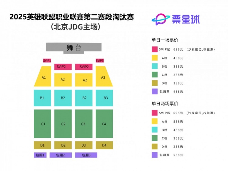 LPL骑士之路/季后赛开票：SVIP698元，最后排188元