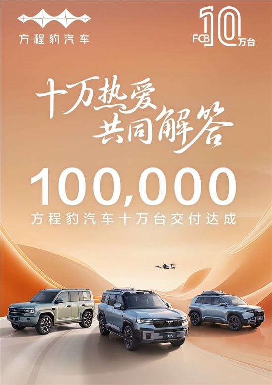 比亚迪方程豹“钛3”车型交付完成1万台