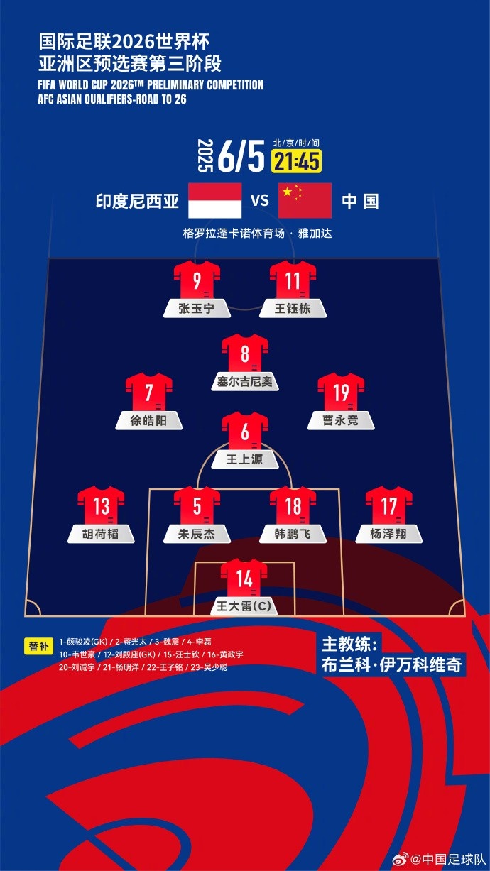 印度尼西亚VS中国，中国队首发名单出炉！