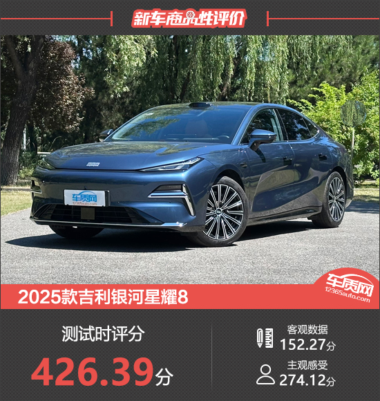 2025款吉利银河星耀8新车商品性评价