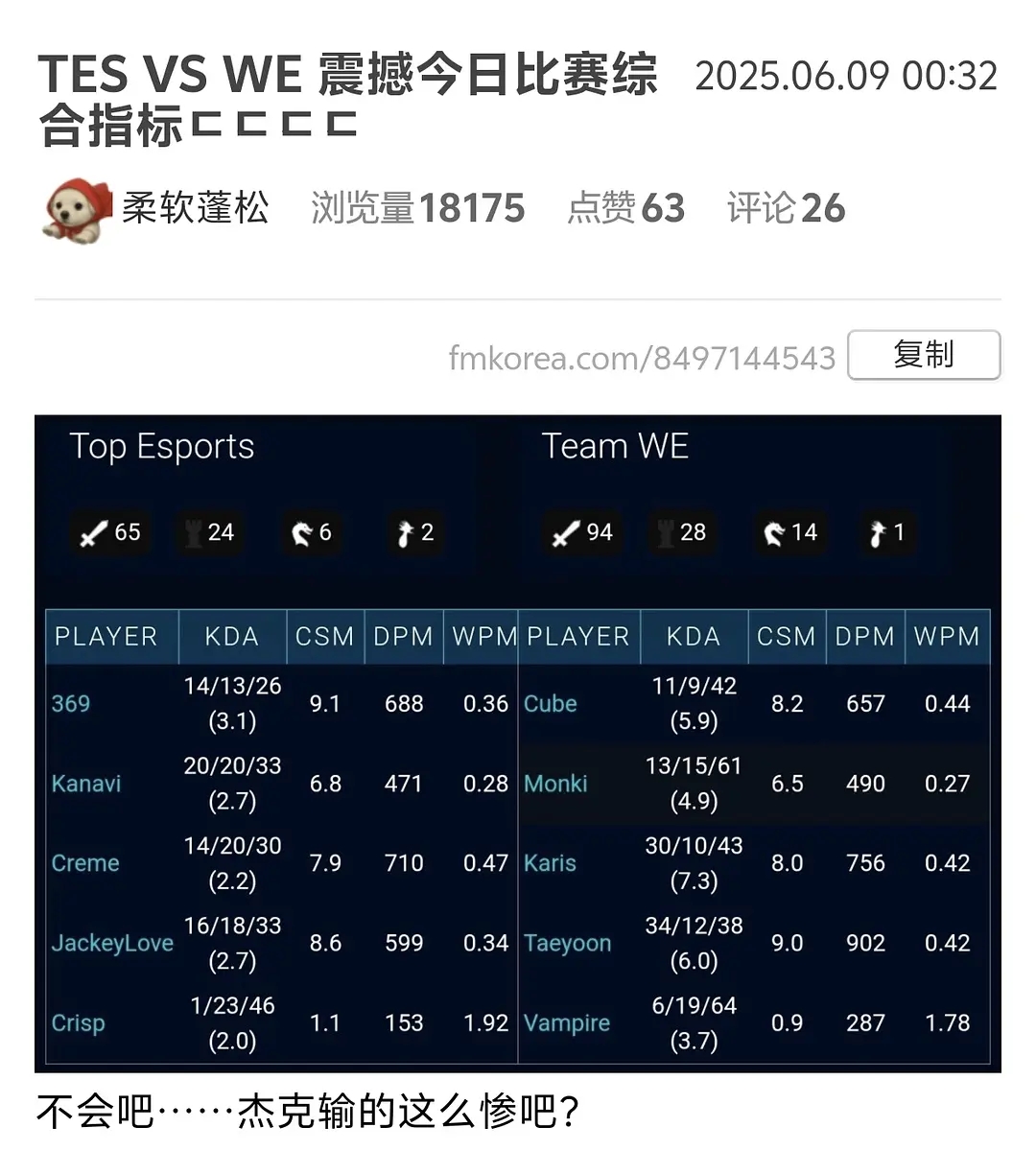 给韩网来点LPL震撼！韩国网友：还是不敢相信WE打败了TES